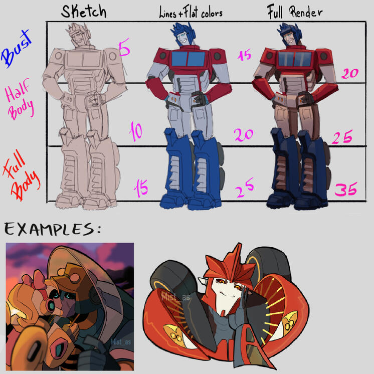SFW Full Render examples